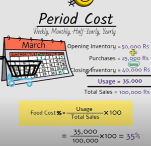 period cost