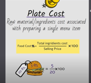 plating cost