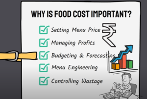 why is food cost important 