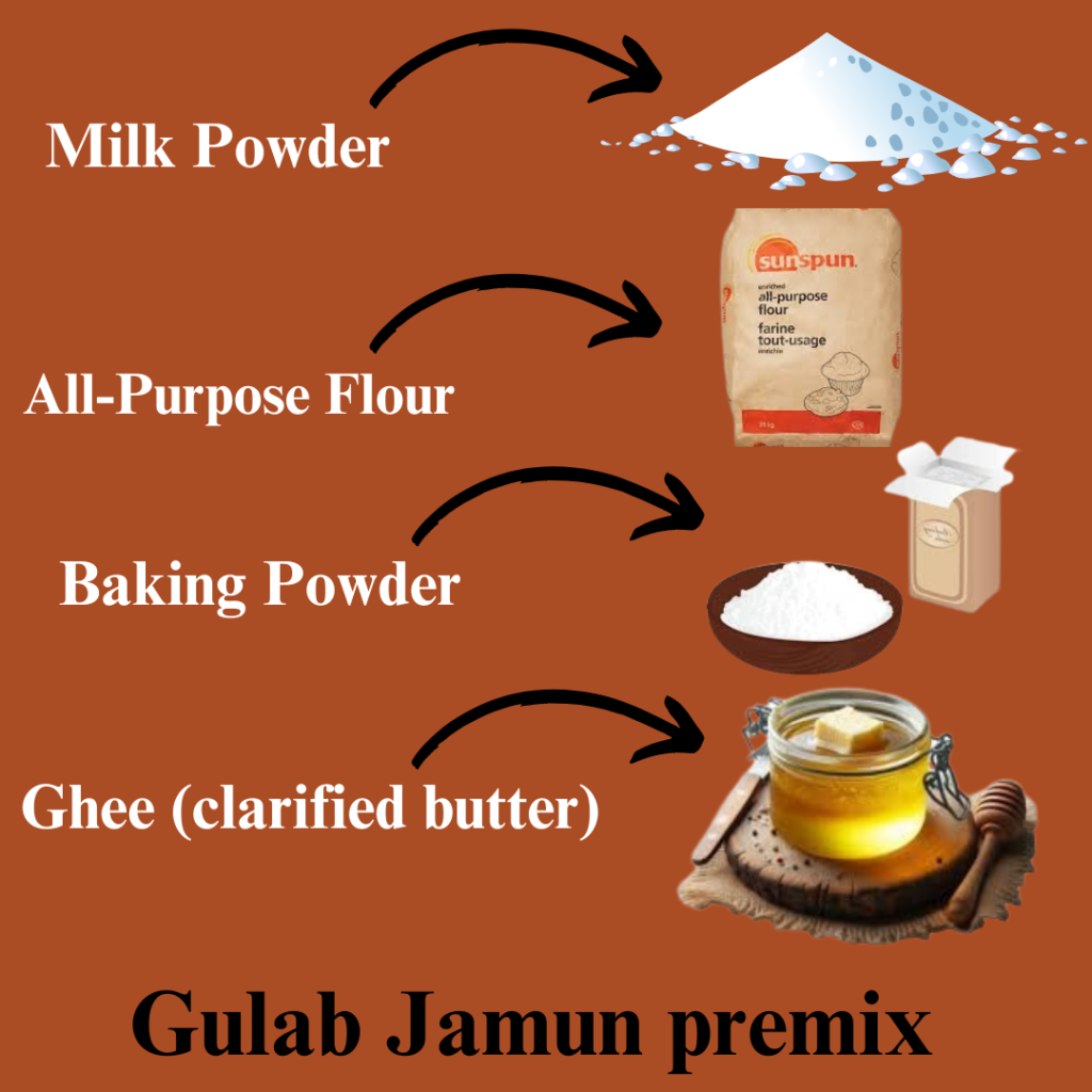 Gulab Jamun premix